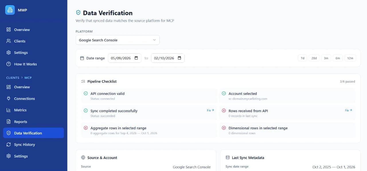 Data Verification screen showing connection validity, selected account, sync results, and records needing attention.